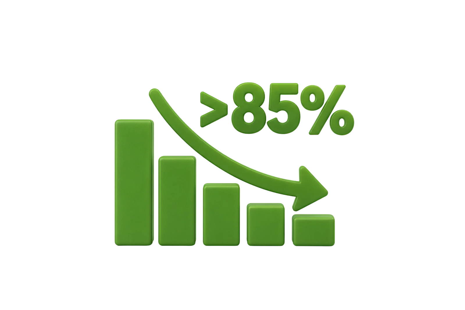 Reducción >85%